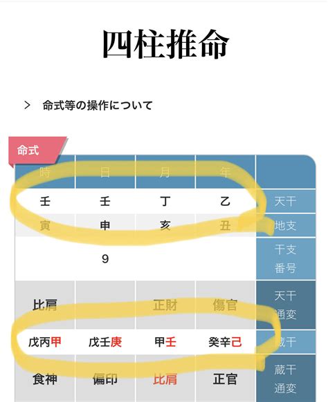 墓庫|【四柱推命で読み解く‼︎墓庫開冲】